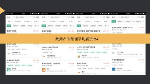 零經(jīng)驗(yàn)如何入門(mén)數(shù)據(jù)產(chǎn)品經(jīng)理 聚焦互聯(lián)網(wǎng)數(shù)據(jù)服務(wù)領(lǐng)域